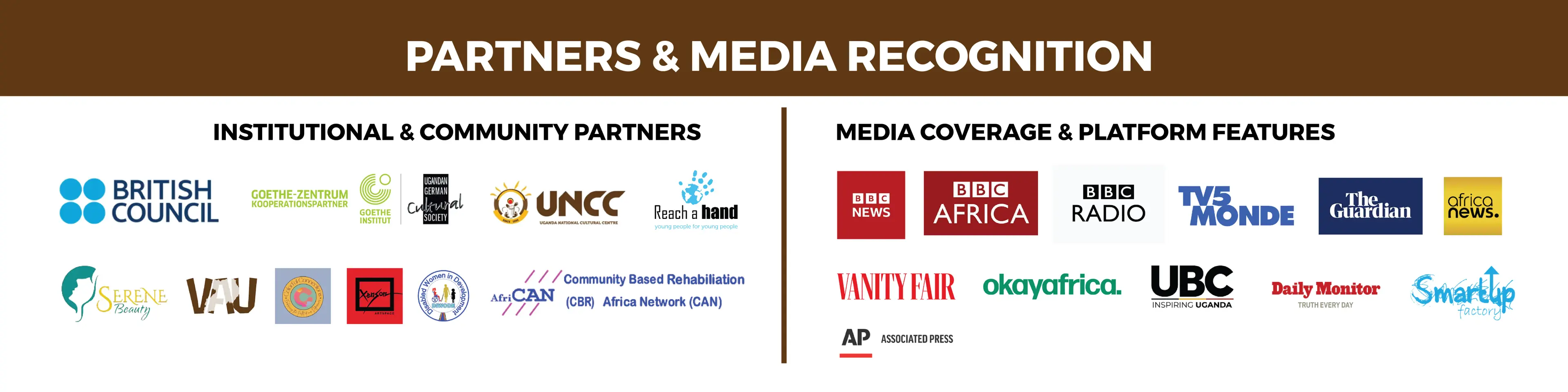 Muundo Partners & Community